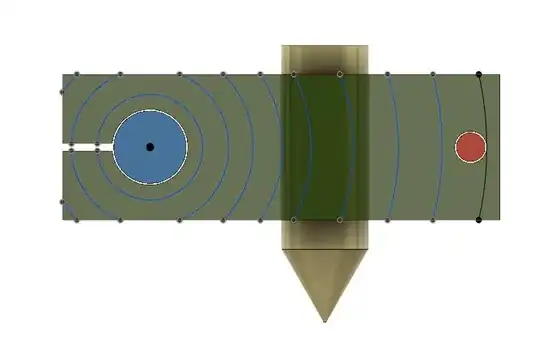 Heating lines around the Heater Cartridge