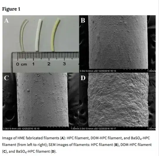 Image of HME fabricated filaments