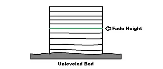 Presentation of how Fade Height works