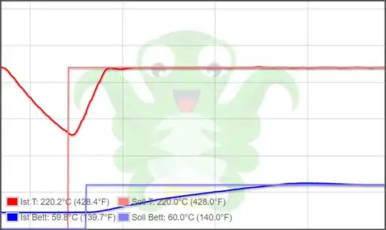 Octoprint Temparature at the beginging of a Print