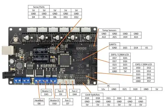 Trigorilla printer board pin layout