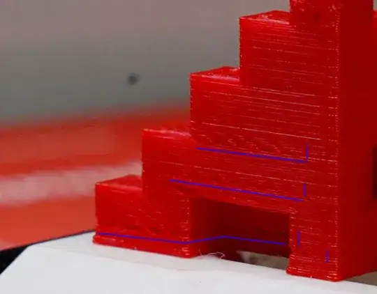 3D print showing horizontal defects 3D print showing horizontal defects