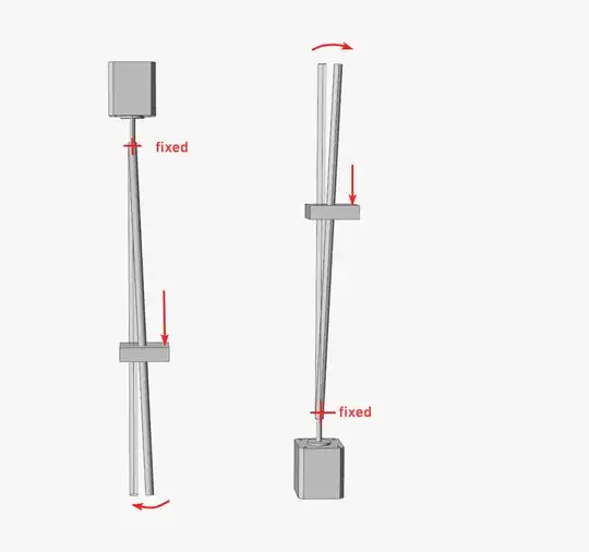 Illustration of wobble in both top and bottom mounted stepper motors with lead screws