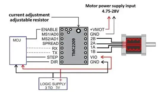 STM2209 wiring