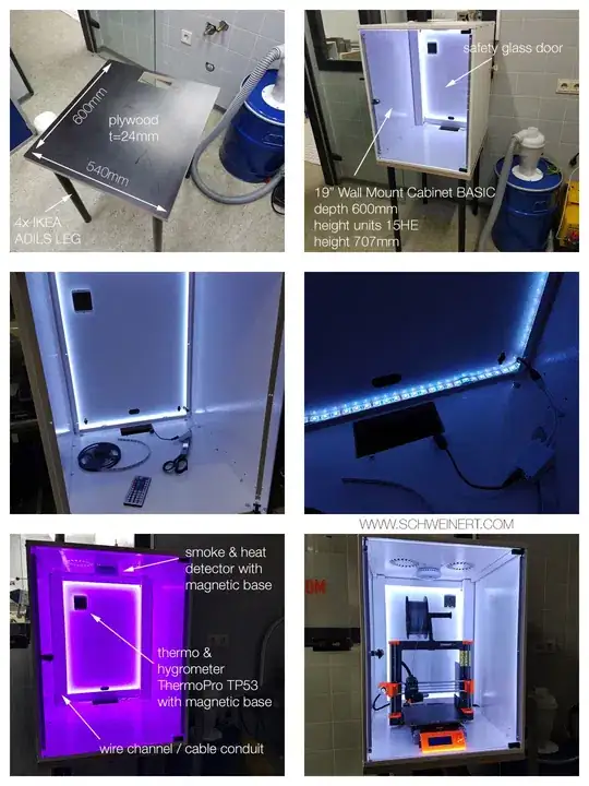 Perfect 3D printer enclosure for Prusa i3 MK3 Perfect 3D printer enclosure for Prusa i3 MK3