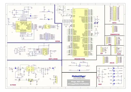 RobotDyn schematic