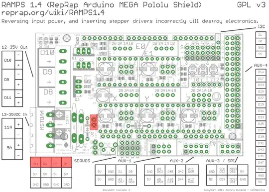 RAMPS 1.4 RepRap Arduino Mega Pololu shield