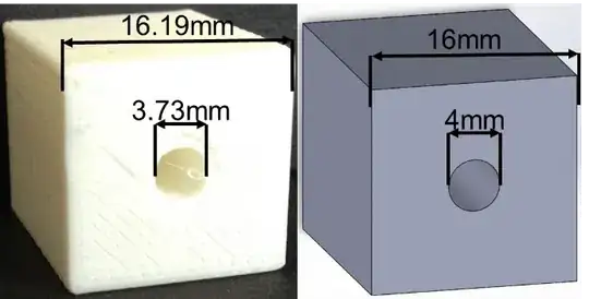 Example of thermal expansion