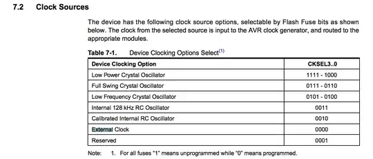 7.2 Clock Sources 7.2 Clock Sources