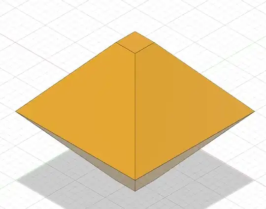 Octahedron with upper and lower tip cut