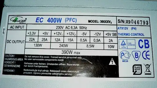ATX Power Supply Label, with 15+12=27A rating for the 12V rails, but only a 0.5A rating for the -12V rail
