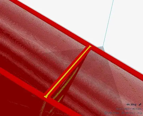 Image of Solid perimeters