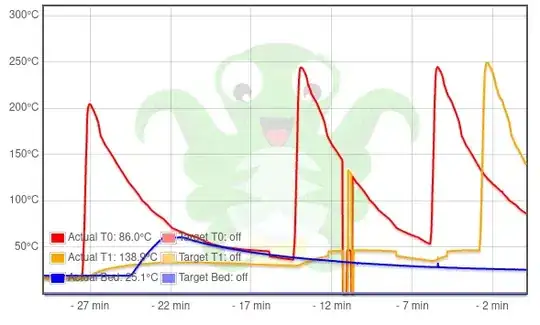 PID autotune temperature
