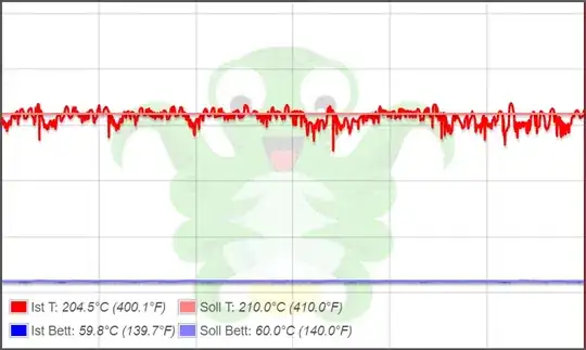 Octoprint Temperature Display during second print