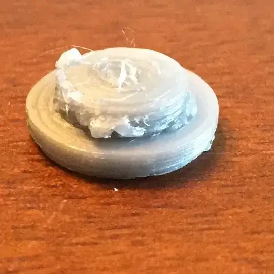 Cylinder Irregularities