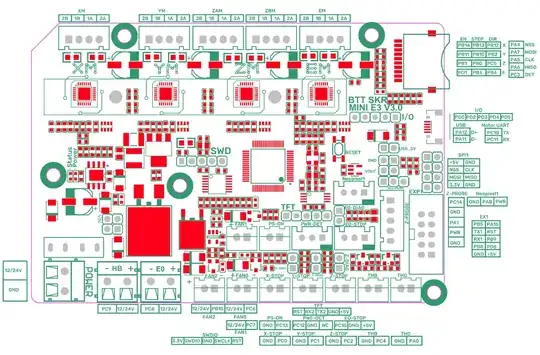 BigTreeTech board v3 layout BigTreeTech board v3 layout
