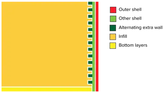 cross section schematics of a print cross section schematics of a print