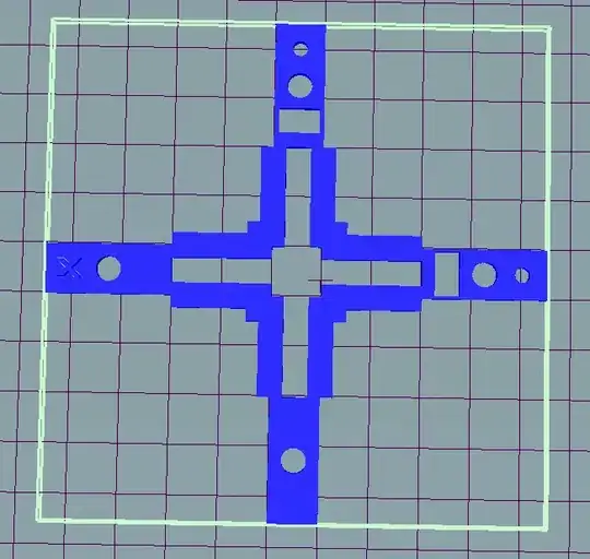 test cross to calibrate