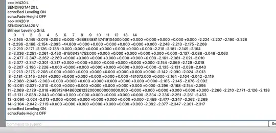 Grid printout right after probing Grid printout right after probing