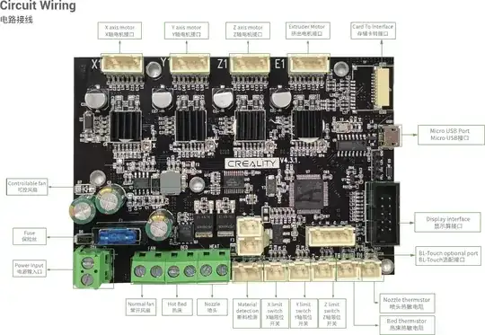 Ender 6 controller board Ender 6 controller board