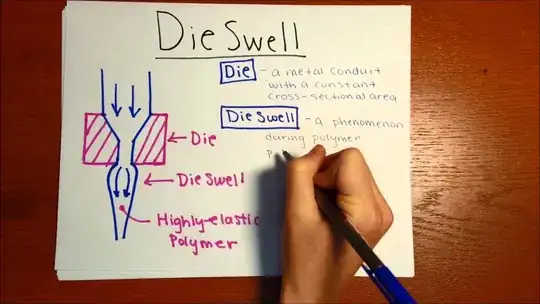 Die swell explained