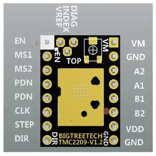 Diagram of the BIGTREETECH SKR mini E3 PCB Diagram of the BIGTREETECH SKR mini E3 PCB