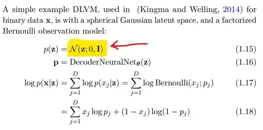 picture of the book An Introduction to Variational Autoencoders
