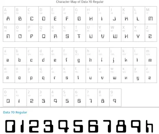 Data 70 Font