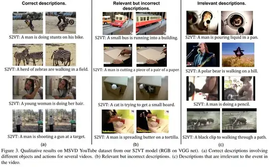 Example from Venugopalan1