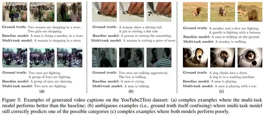 Example from Pasunuru