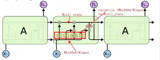 dimensions illustration