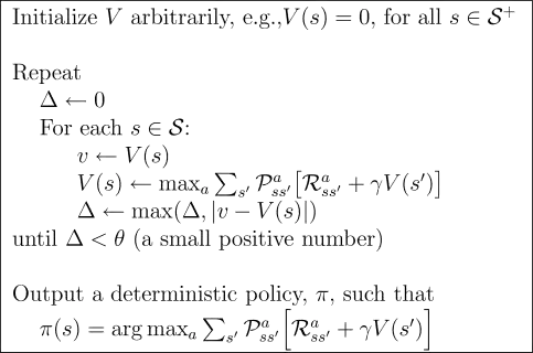 value iteration algorithm