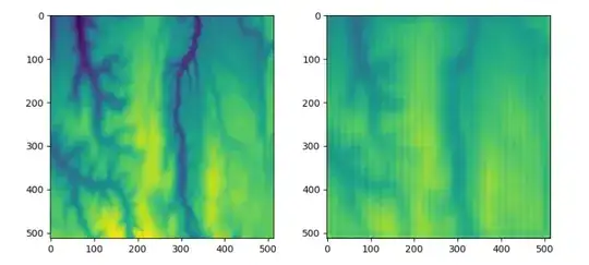 Relevant image: left side original, right side result from autoencoder