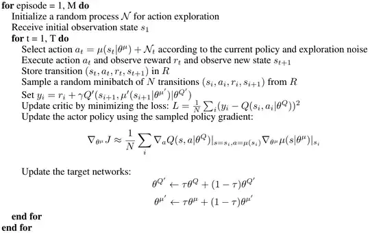 DDPG Sketch