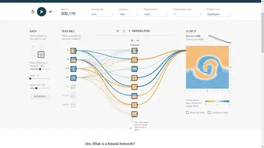 With 5 neurons, x squared and y squared on