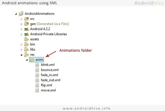 android animation using XML