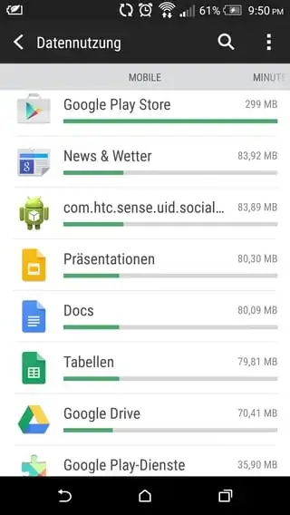 data usage