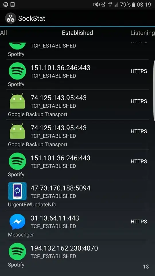 Sockstat screenshot