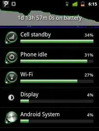 Battery Statistics