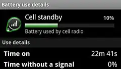 cellular standby battery usage: 20 minutes