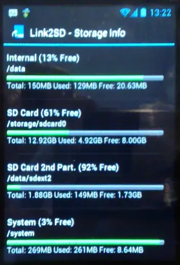 Link2SD and still no space on internal memory!