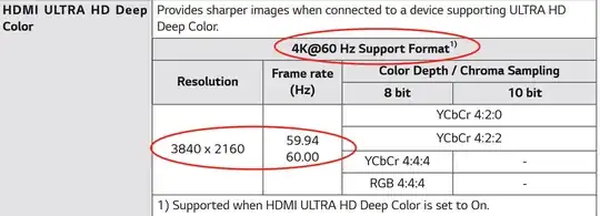 Ultra HD Deep Color setting