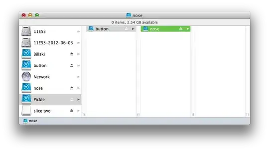 A ZFS hierarchy in Finder