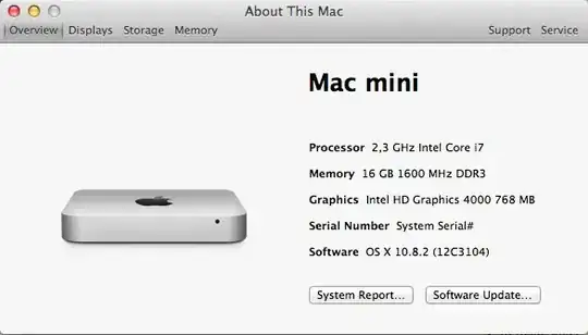 about my mac