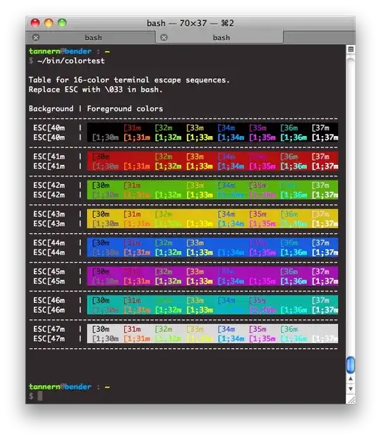 terminal color examples