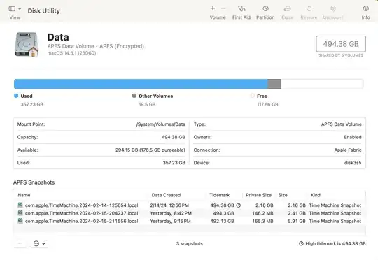 macOS Disk Utility showing data volume snapshots