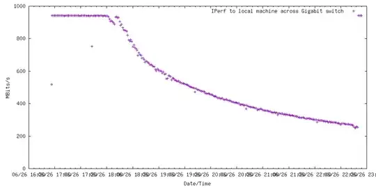 with pulsesecurefirewall.kext loaded
