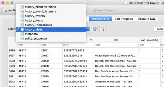 History_visits screenshot