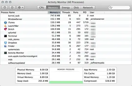 Mavericks Activity Monitor - memory