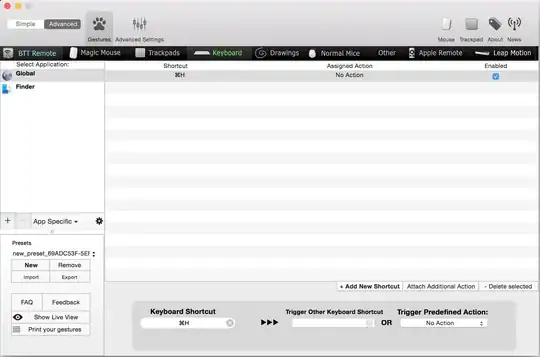 BetterTouch Tool Gestures